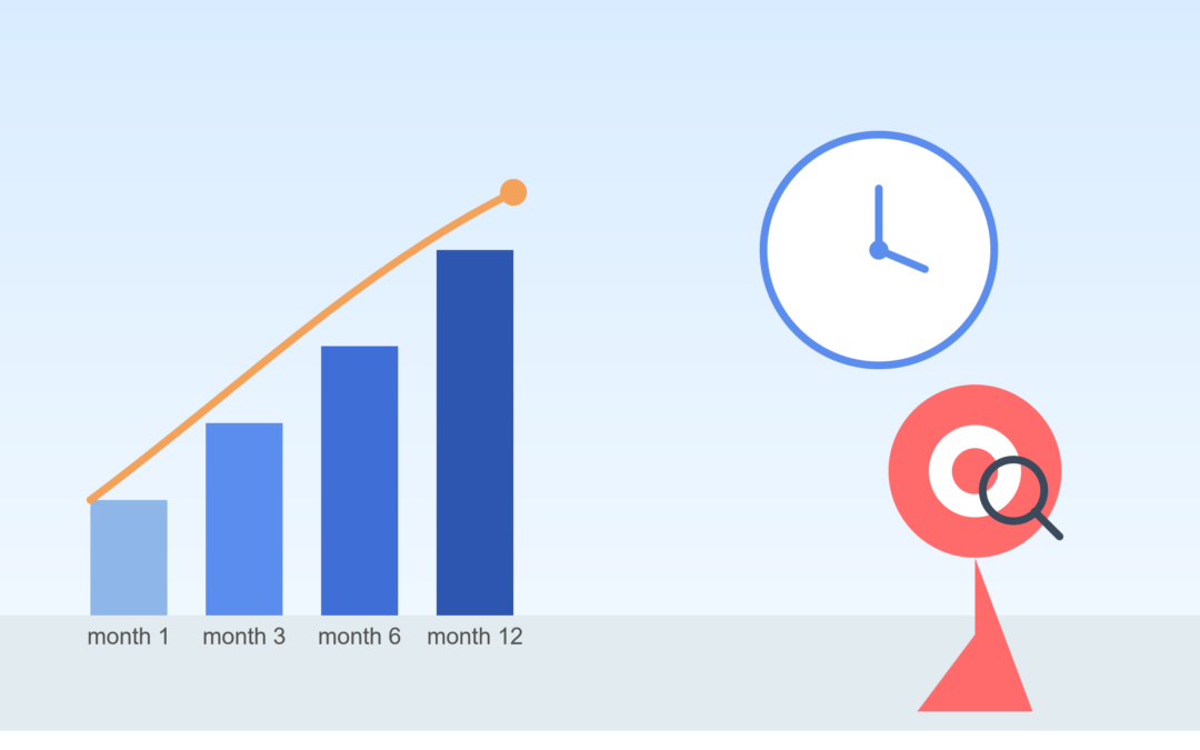 How Long Does Local SEO Take?